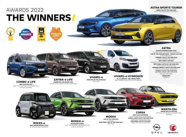 Opel’in Başarılı Modelleri 2022 Yılını Ödüllerle Kapattı