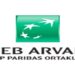 Arval Mobility Observatory’nin 2025 Yılı Filo ve Mobilite Barometresi sonuçları açıklandı